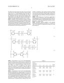 METHOD OF PRODUCING ELECTROPHOTOGRAPHIC PHOTOSENSITIVE MEMBER, AND     EMULSION FOR A CHARGE TRANSPORTING LAYER diagram and image