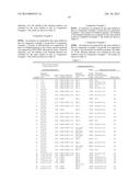 METHOD OF PRODUCING ELECTROPHOTOGRAPHIC PHOTOSENSITIVE MEMBER, AND     EMULSION FOR A CHARGE TRANSPORTING LAYER diagram and image