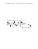 PROCESS FOR PROVIDING A TOPOGRAPHY TO THE SURFACE OF A DENTAL IMPLANT diagram and image