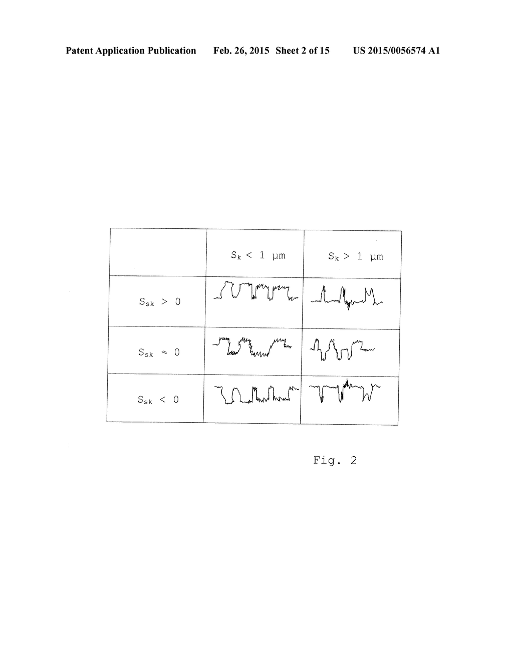 PROCESS FOR PROVIDING A TOPOGRAPHY TO THE SURFACE OF A DENTAL IMPLANT - diagram, schematic, and image 03