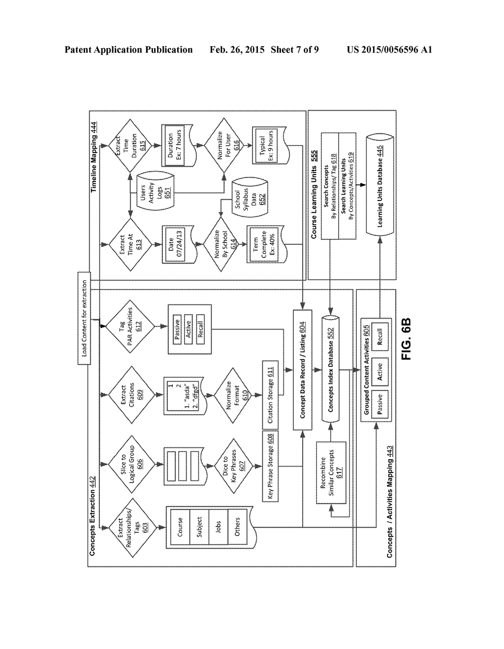 Automated Course Deconstruction into Learning Units in Digital Education     Platforms - diagram, schematic, and image 08