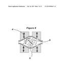 Method for Manipulating Magnetic Particles in a Liquid Medium diagram and image