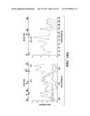 ISOLATION OF FACTORS THAT ASSOCIATE DIRECTLY OR INDIRECTLY WITH NON-CODING     RNAS diagram and image