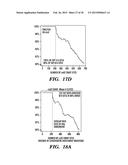 ISOLATION OF FACTORS THAT ASSOCIATE DIRECTLY OR INDIRECTLY WITH NON-CODING     RNAS diagram and image