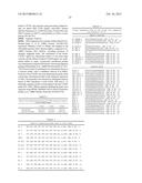 ISOLATION OF FACTORS THAT ASSOCIATE DIRECTLY OR INDIRECTLY WITH NON-CODING     RNAS diagram and image