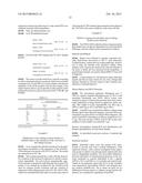 EDITING PROFILING OF PDE8A PRE -MRNA:  USE AS SPECIFIC BIOMARKER OF ADARS     ACTIVITIES IN HUMAN TISSUES TO DIAGNOSE AND TO PREDICT AND ASSESS     THERAPEUTIC EFFICACY AND/OR EFFICIENCY OR POTENTIAL DRUG SIDE EFFECTS diagram and image