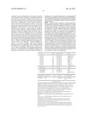 Systems and Methods for Anti-PAX8 Antibodies diagram and image