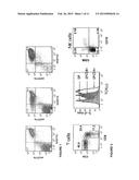 Transgenic Immunodeficient Mouse Expressing Human SIRP-alpha diagram and image