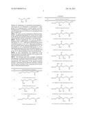 METHOD OF ENZYME INACTIVATION diagram and image