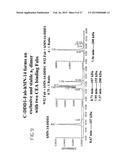 Methods for Generating Stably Linked Complexes Composed of Homodimers,     Homotetramers or Dimers of Dimers and Uses diagram and image