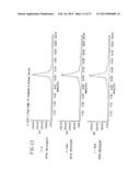 Methods for Generating Stably Linked Complexes Composed of Homodimers,     Homotetramers or Dimers of Dimers and Uses diagram and image