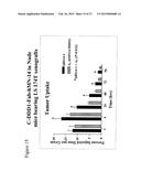 Methods for Generating Stably Linked Complexes Composed of Homodimers,     Homotetramers or Dimers of Dimers and Uses diagram and image