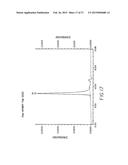 Methods for Generating Stably Linked Complexes Composed of Homodimers,     Homotetramers or Dimers of Dimers and Uses diagram and image