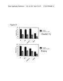 Methods for Generating Stably Linked Complexes Composed of Homodimers,     Homotetramers or Dimers of Dimers and Uses diagram and image