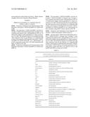 Methods for Generating Stably Linked Complexes Composed of Homodimers,     Homotetramers or Dimers of Dimers and Uses diagram and image