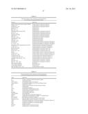 Methods for Generating Stably Linked Complexes Composed of Homodimers,     Homotetramers or Dimers of Dimers and Uses diagram and image