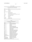 Methods for Generating Stably Linked Complexes Composed of Homodimers,     Homotetramers or Dimers of Dimers and Uses diagram and image