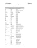 Methods for Generating Stably Linked Complexes Composed of Homodimers,     Homotetramers or Dimers of Dimers and Uses diagram and image