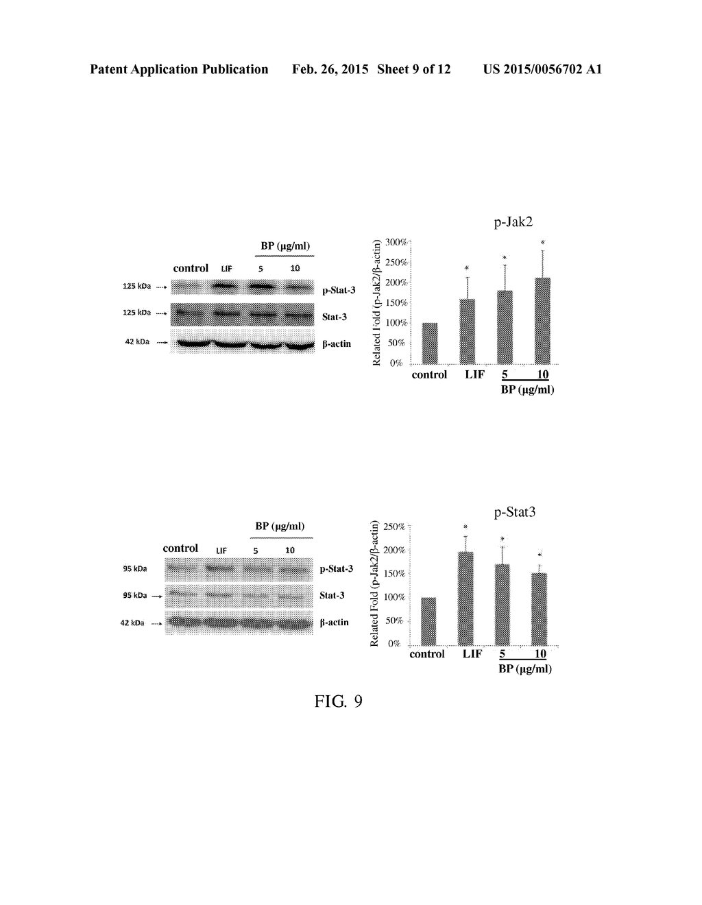 METHOD AND KIT FOR CULTURING STEM CELLS - diagram, schematic, and image 10