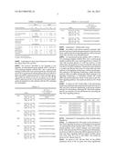 METHOD AND KIT FOR CULTURING STEM CELLS diagram and image