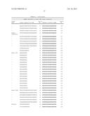 METHODS AND COMPOSITIONS FOR TREATMENT OF A GENETIC CONDITION diagram and image