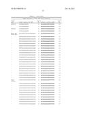 METHODS AND COMPOSITIONS FOR TREATMENT OF A GENETIC CONDITION diagram and image