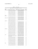 METHODS AND COMPOSITIONS FOR TREATMENT OF A GENETIC CONDITION diagram and image