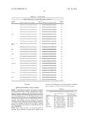 METHODS AND COMPOSITIONS FOR TREATMENT OF A GENETIC CONDITION diagram and image