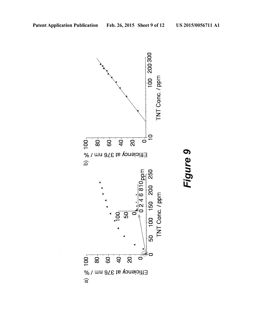 Explosive Detection Polymer Comprising Functionalized Polyamine Polymers     and Methods of Using the Same - diagram, schematic, and image 10