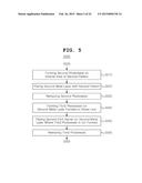 SEMICONDUCTOR DEVICE AND METHOD FOR MANUFACTURING THE SAME diagram and image