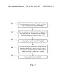 METHOD FOR MANUFACTURING MEMBRANE LAYERS OF ORGANIC SOLAR CELLS BY ROLL TO     ROLL COATING diagram and image