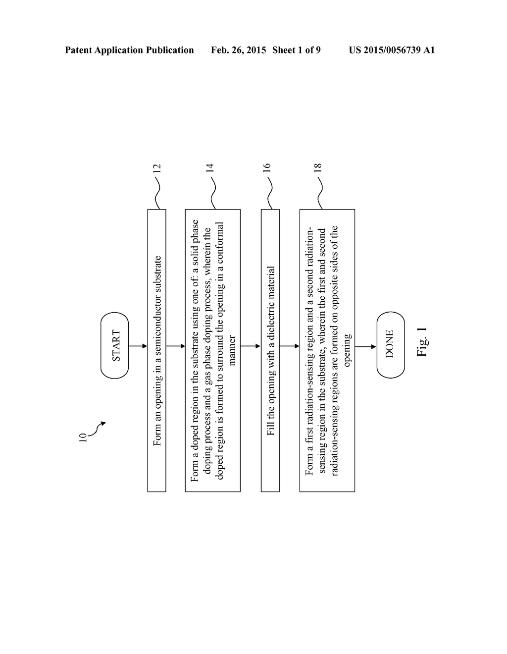 IMAGE SENSOR TRENCH ISOLATION WITH CONFORMAL DOPING - diagram, schematic, and image 02