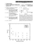 DOPING OF A SUBSTRATE VIA A DOPANT CONTAINING POLYMER FILM diagram and image