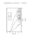 DOPING OF A SUBSTRATE VIA A DOPANT CONTAINING POLYMER FILM diagram and image