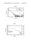 DOPING OF A SUBSTRATE VIA A DOPANT CONTAINING POLYMER FILM diagram and image