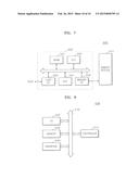 METHOD OF MANUFACTURING SEMICONDUCTOR DEVICE diagram and image