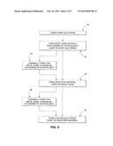 METHODS OF FORMING METAL OXIDE diagram and image