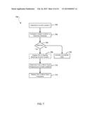 Systems, methods, and devices having databases and automated reports for     electronic spectrum management diagram and image