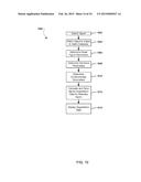 Systems, methods, and devices having databases and automated reports for     electronic spectrum management diagram and image