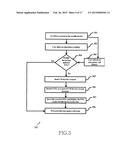 METHOD AND SYSTEM FOR PROVIDING EMERGENCY NUMBER LIST TO USER IN CASE OF     FAILED REGISTRATION diagram and image