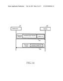 METHOD AND SYSTEM FOR PROVIDING EMERGENCY NUMBER LIST TO USER IN CASE OF     FAILED REGISTRATION diagram and image