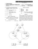 METHOD AND SYSTEM FOR MANAGING SECURITY IN MOBILE COMMUNICATION SYSTEM diagram and image