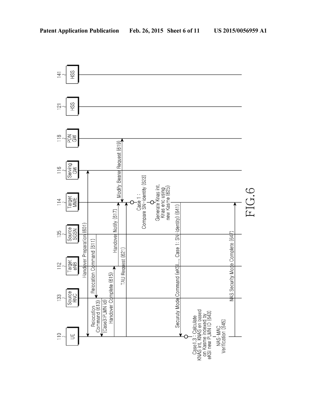 METHOD AND SYSTEM FOR MANAGING SECURITY IN MOBILE COMMUNICATION SYSTEM - diagram, schematic, and image 07