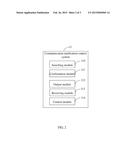 ELECTRONIC DEVICE AND METHOD FOR CONTROLLING COMMUNICATION NOTIFICATIONS     OF THE ELECTRONIC DEVICE diagram and image