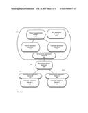 Telephone Call Log diagram and image