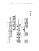 REPORTING PERFORMANCE AND CONTROLLING MOBILITY BETWEEN DIFFERENT RADIO     ACCESS TECHNOLOGIES diagram and image