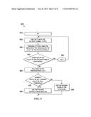 System and Method for Boundaryless Service in Wireless Networks with     Cooperative Transmission Points diagram and image