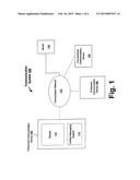 UNIFIED AND BEST MESSAGING SYSTEMS FOR COMMUNICATION DEVICES diagram and image