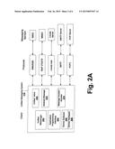 UNIFIED AND BEST MESSAGING SYSTEMS FOR COMMUNICATION DEVICES diagram and image