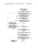 UNIFIED AND BEST MESSAGING SYSTEMS FOR COMMUNICATION DEVICES diagram and image